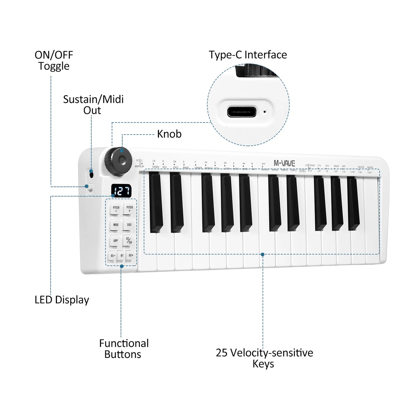 M-VAVE SMK-25mini MIDI Keyboard 25-Key MIDI Control Rechargeable USB Keyboard MIDI Controller with 25 Velocity Sensitive Keys