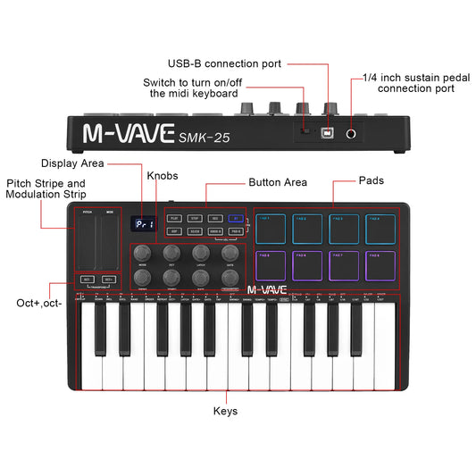 M-VAVE 25-Key MIDI Control Keyboard Mini Portable USB with 25 Velocity Sensitive Keys 8 RGB Backlit Pads 8 Knobs MIDI Keyboard